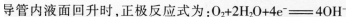 题目图片