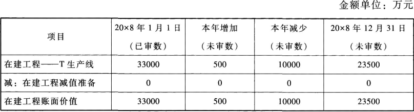 题目图片