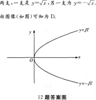 题目图片