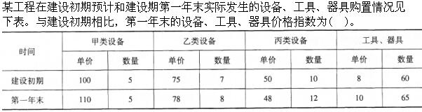 题目图片