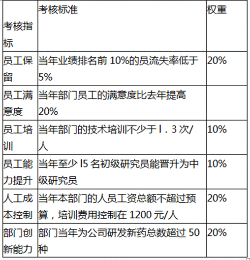 题目图片