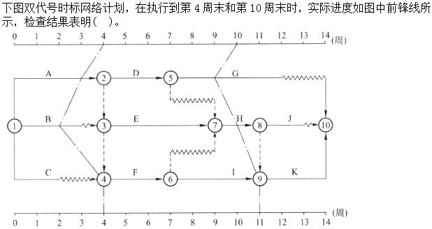 题目图片