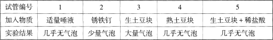 题目图片