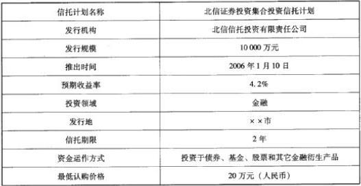 题目图片