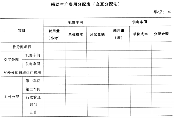 题目图片