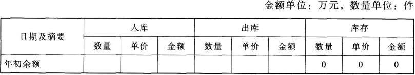 题目图片