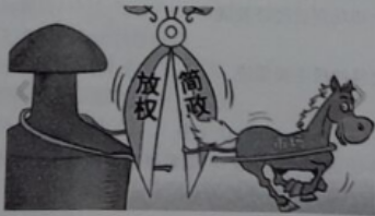 题目图片