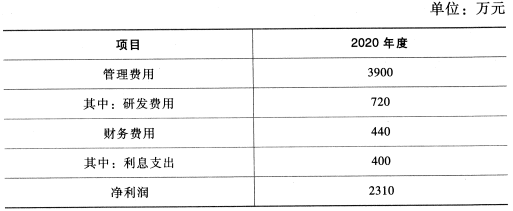 题目图片