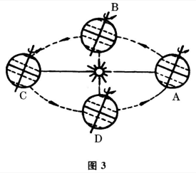 题目图片