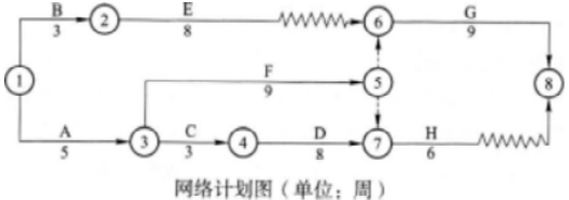 题目图片