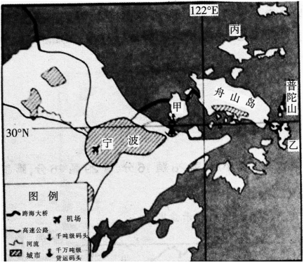 题目图片