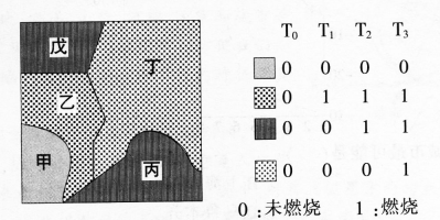 题目图片