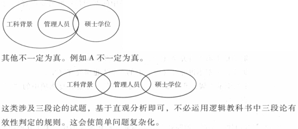 题目图片