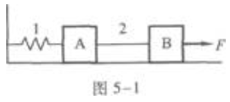 题目图片