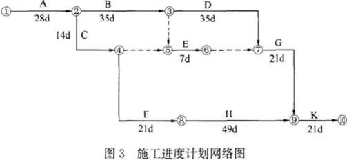 题目图片