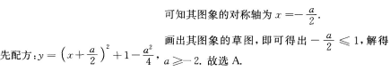 题目图片