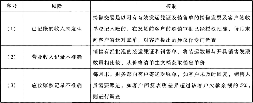 题目图片