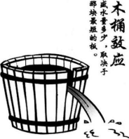 题目图片