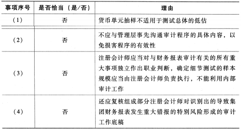 题目图片