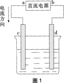 题目图片