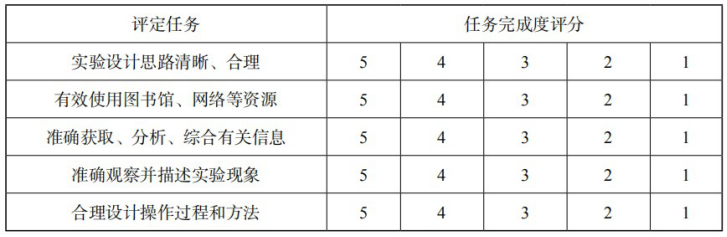 题目图片