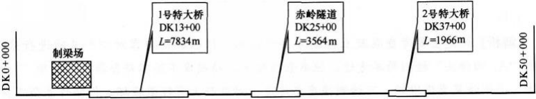 题目图片