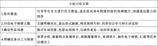 题目图片