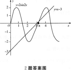 题目图片