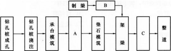题目图片