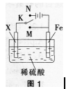 题目图片