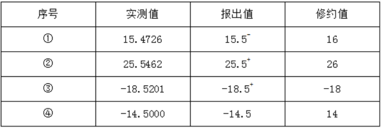 题目图片