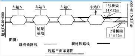 题目图片