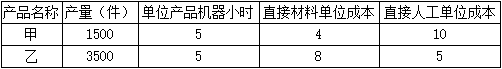 题目图片