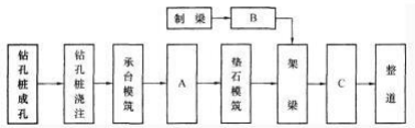题目图片