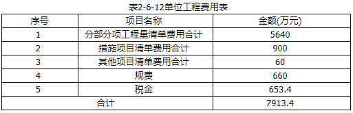 题目图片