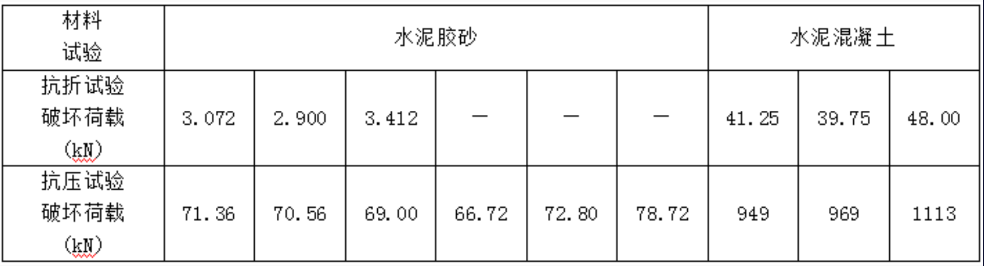 题目图片