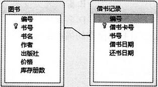 题目图片