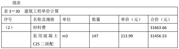 题目图片