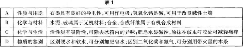 题目图片
