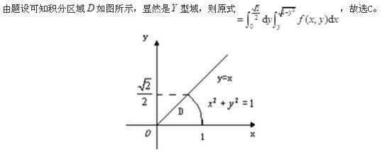 题目图片