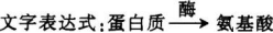 题目图片