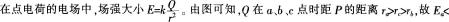 题目图片