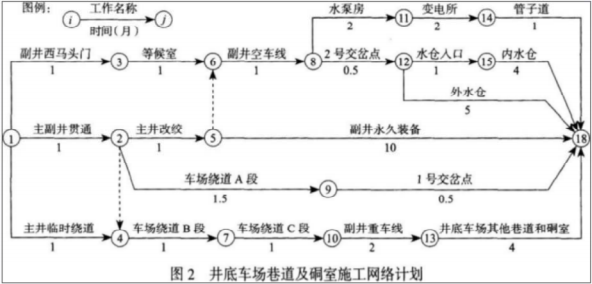 题目图片