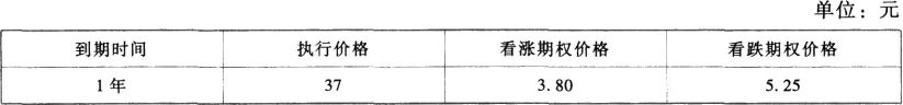 题目图片