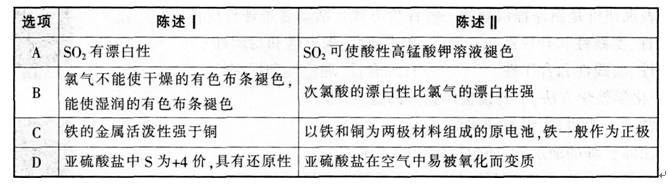 题目图片