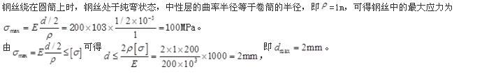 题目图片