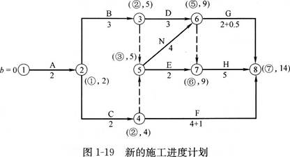 题目图片