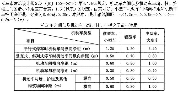 题目图片