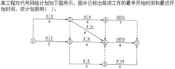 题目图片