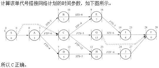 题目图片